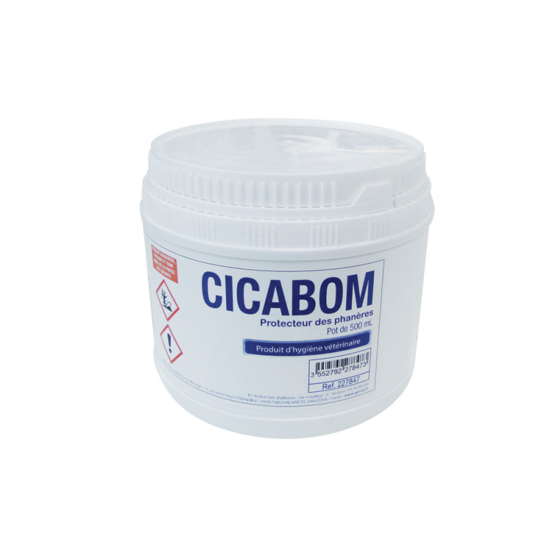 CICABOM