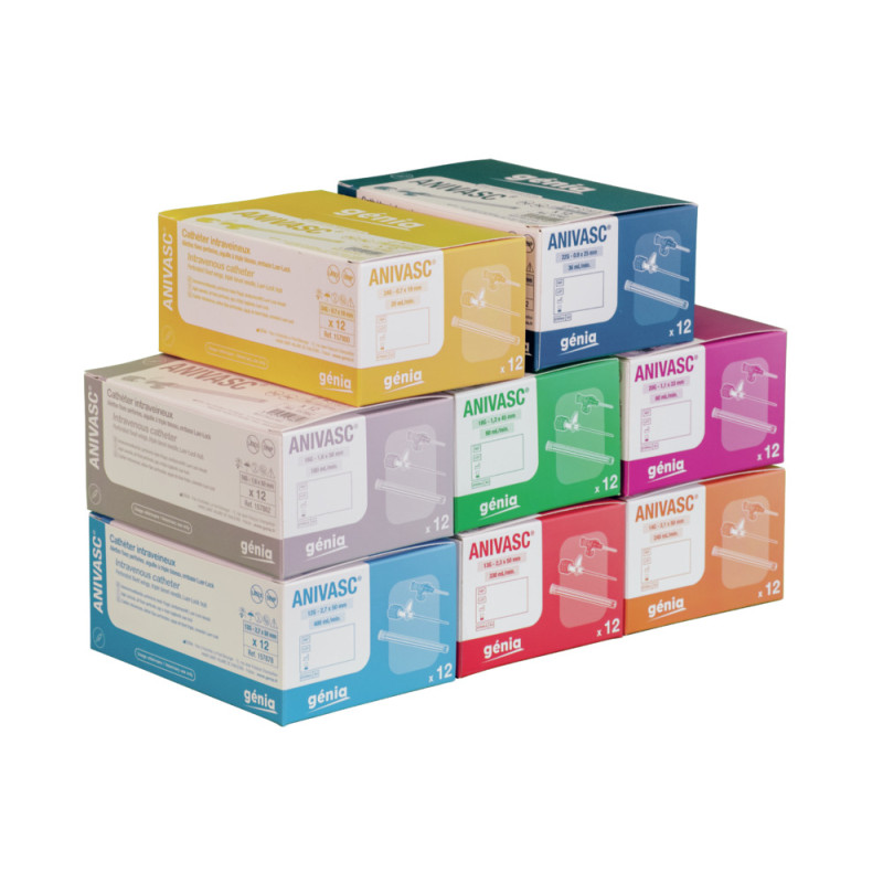 ANIVASC®