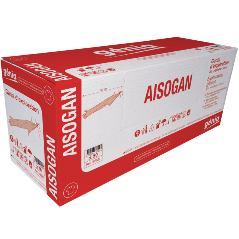 AISOGAN®